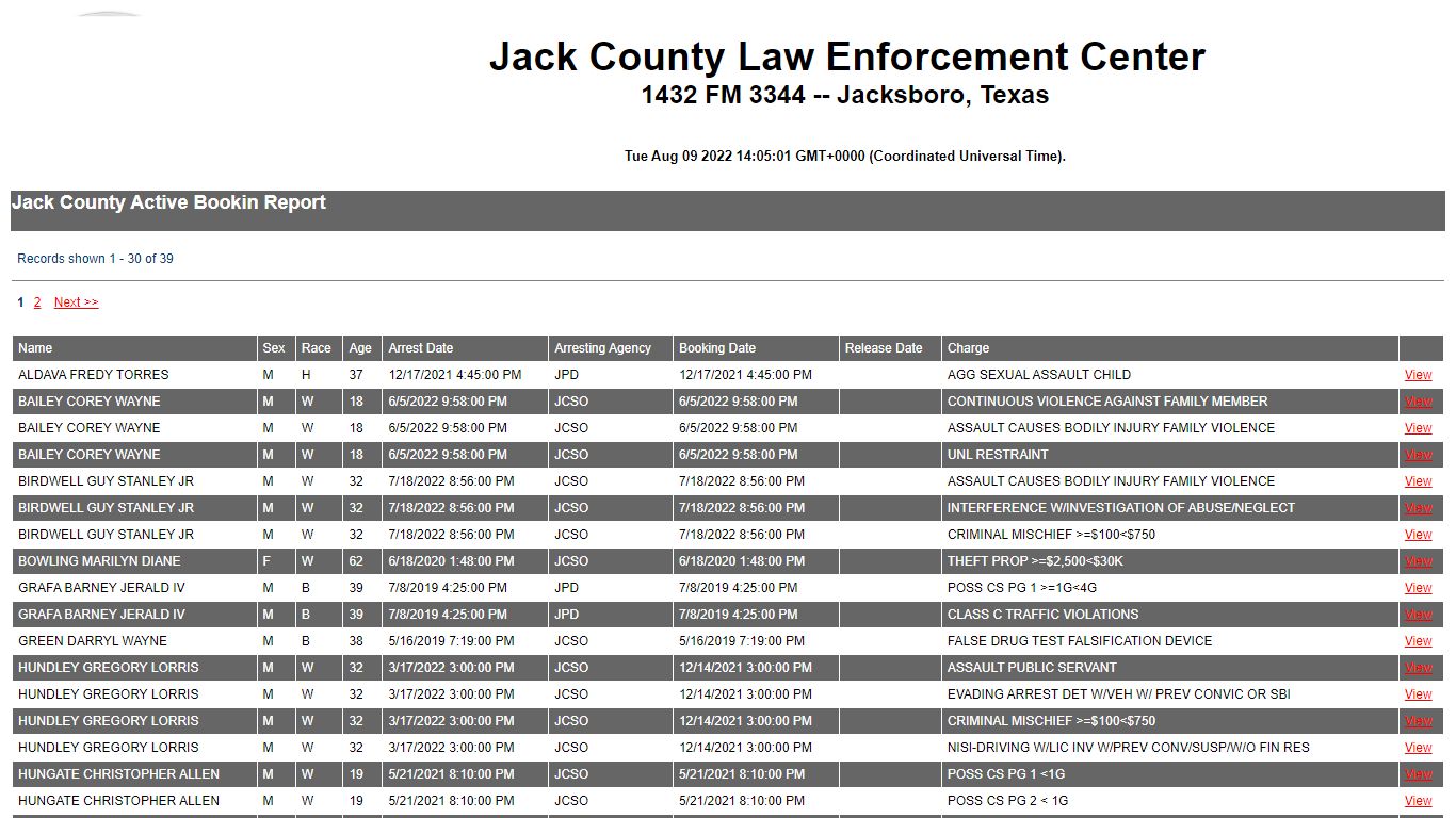 Jack County TX -- Jack County Active Bookin Report